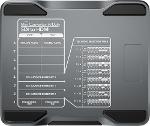 Blackmagicdesign SDI TO HDMI (Heavy Duty)